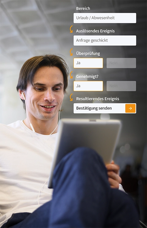 Mann mit Tablet, daneben digitaler Prozess mit einzelnen Workflow-Schritten