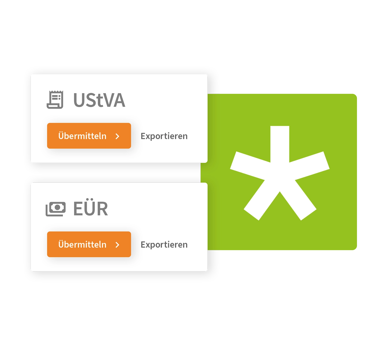 Symbolische Darstellung von UStVA und EÜR samt ELSTER-Logo