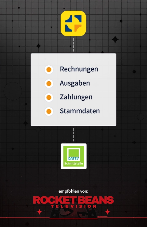 Logos von WISO MeinBüro und DATEV auf schwarzem Hintergrund, unten das rote Rocket Beans Logo