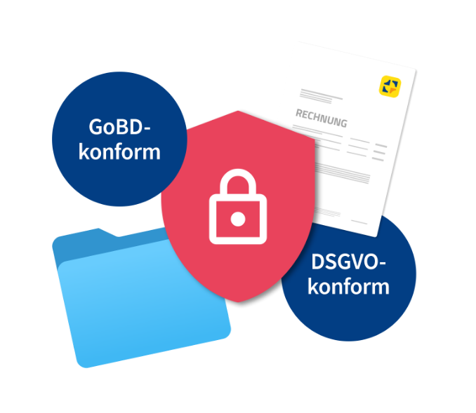 GoBD-konforme Archivierung & Schutz fertiger Rechnungen