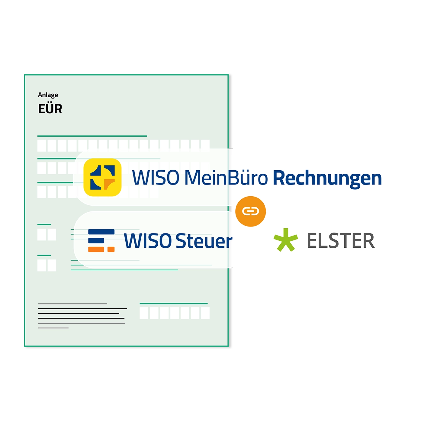 Stilisierte Darstellung des EÜR-Exports